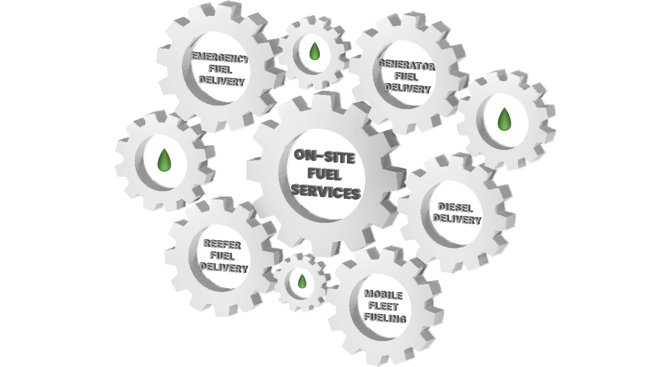 fleet-core-on-site-fuel-services